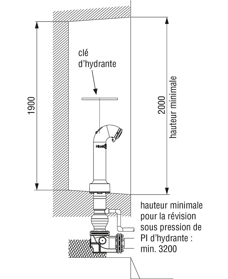 Niche pour hydrante